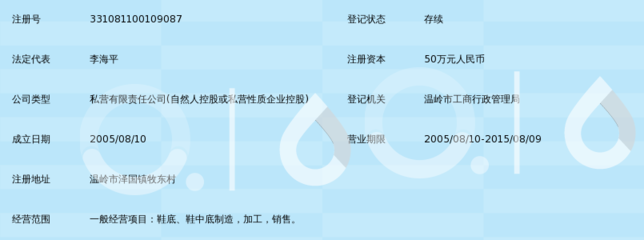 温岭市恒基鞋材 深耕鞋及鞋材领域的创新与品质之路